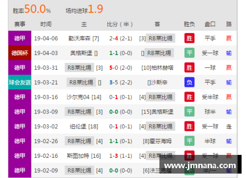 8858cc永利德甲榜首不变，沃尔夫斯堡与沙尔克04互交白卷：积分榜之争白热化